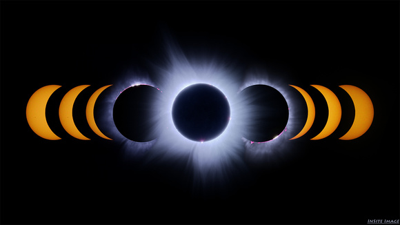 The 2024 Total Solar Eclipse